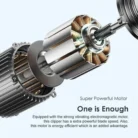 ORAIMOSMARTCLIPPERCL30C4